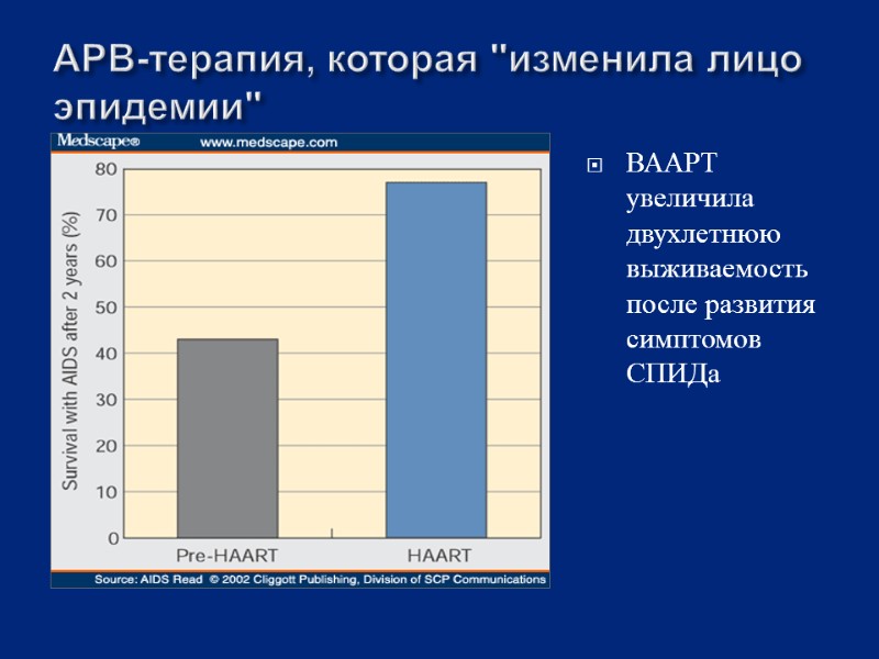 АРВ-терапия, которая 